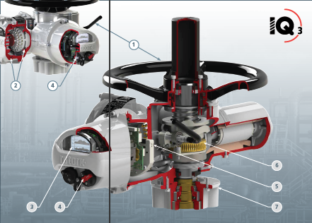 MOV ROTORK Electric Actuator IQ Range IQC IQTC IQ IQM IQML IQT Electric Actuator Linear And Rotary Valve Actuators