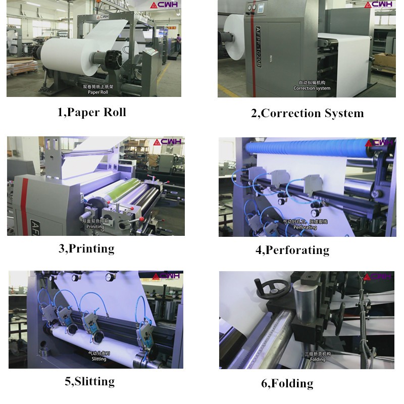 Professional Soft Cover Notebook Machines Required For Notebook Manufacturing