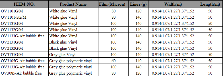 Adhesive PVC car wrapping sticker printable vinyl for wall/vehical ads