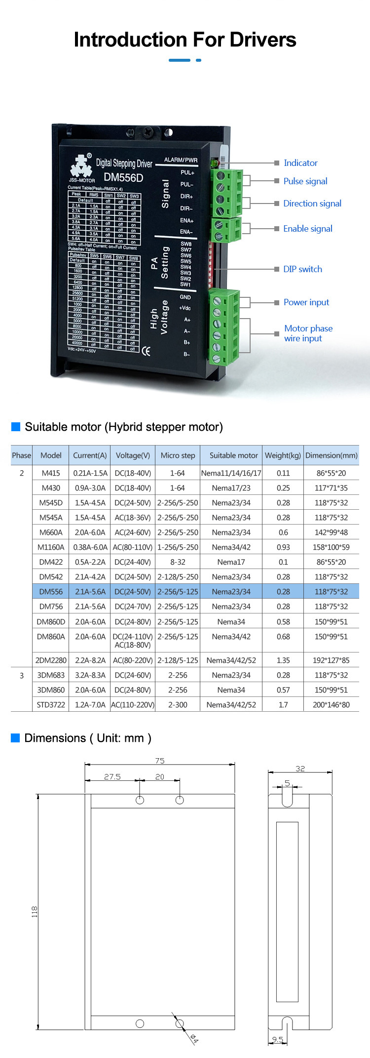 DM556A DM556D Driver Nema 23 2 Phase Digital Hybrid Stepper Driver
