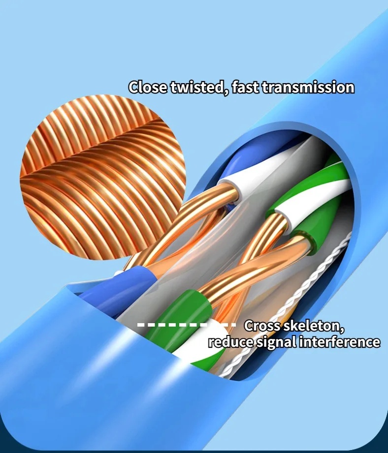 FTTH/FTTX Systems Ethernet Network Communication Cable Speed Data Transfer Made Easy