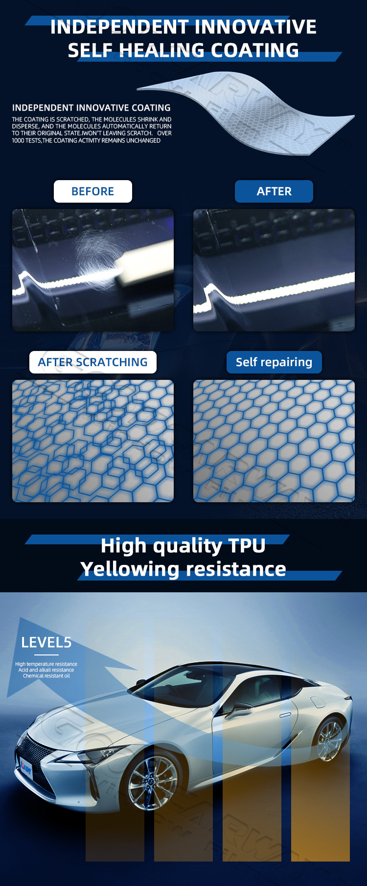 S+Series TPU 7.5mil Self Healing PPF Quick Repair Car Paint Protection Film