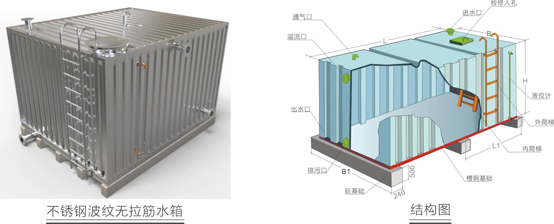 波纹水箱.jpg