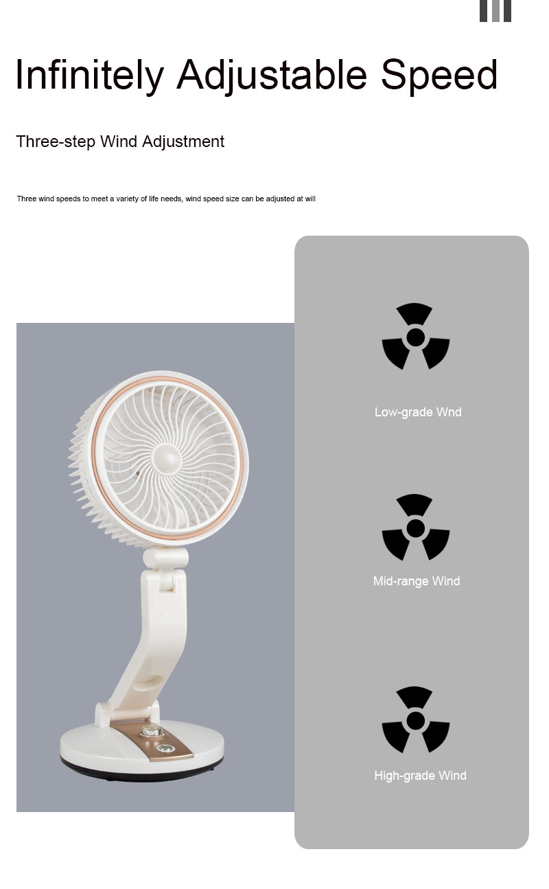 100 Pcs Outdoor Illuminated Folding Desk Fan Shear Multi Function