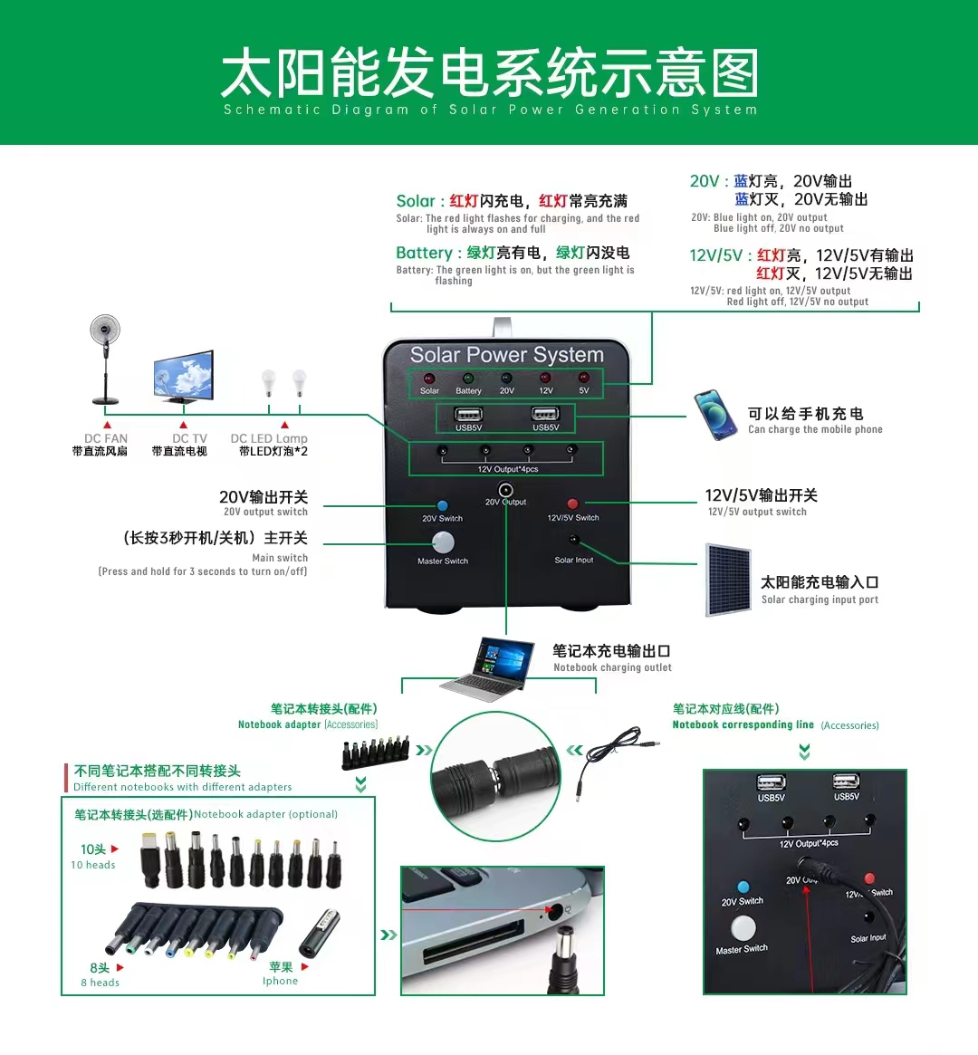 Wholesale Useful Notebook Charge Portable Solar Power System Energy Storage Power Bank Solar Power Station