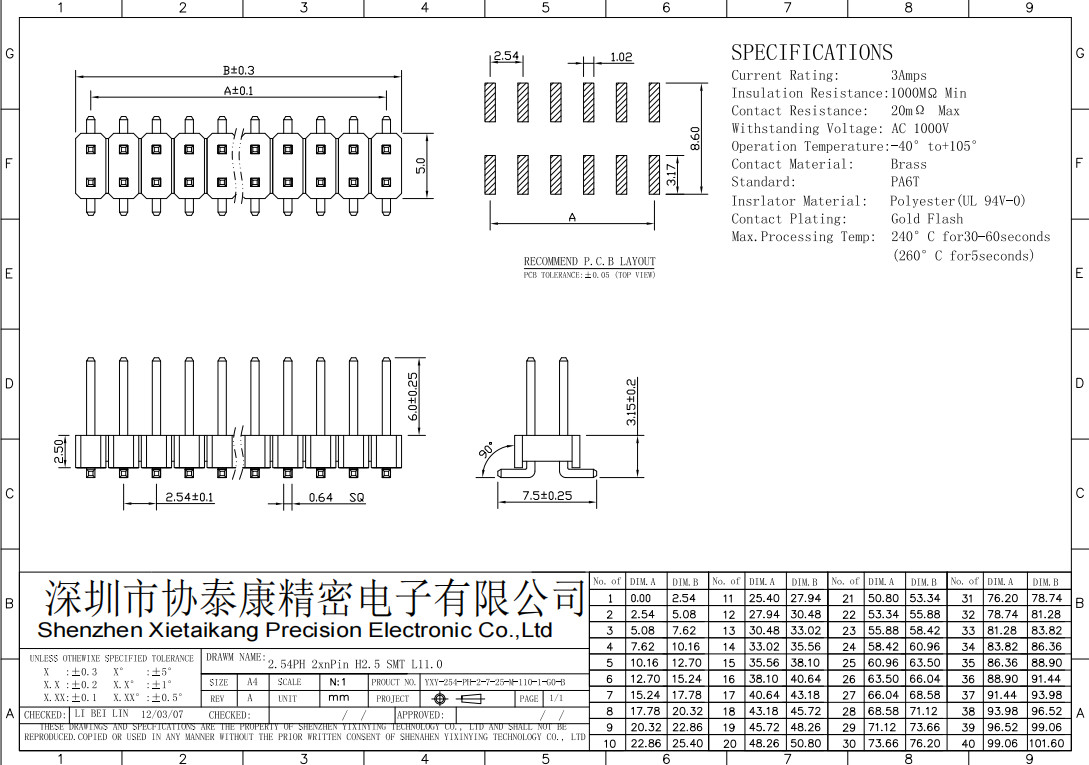 2.54mm Pitch Male PCB Pin Header Connectors Double Row SMD With Cap