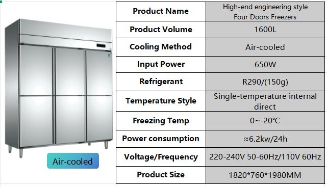 Single Compressor 6 Door Refrigerator Freezer Easy Installation And Maintenance