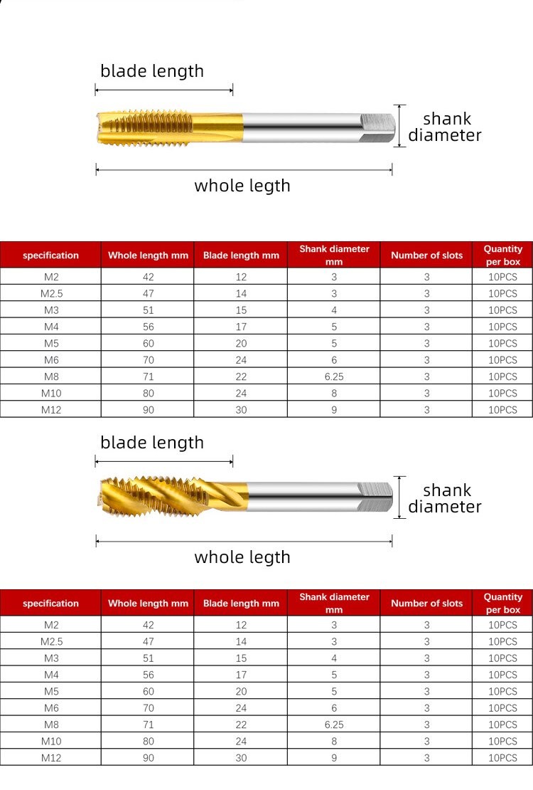 Metric Tungsten Steel Tap Thread Tools HSS Machine Taps Set for Stainless Steel Threading Low Medium High Carbon Steel