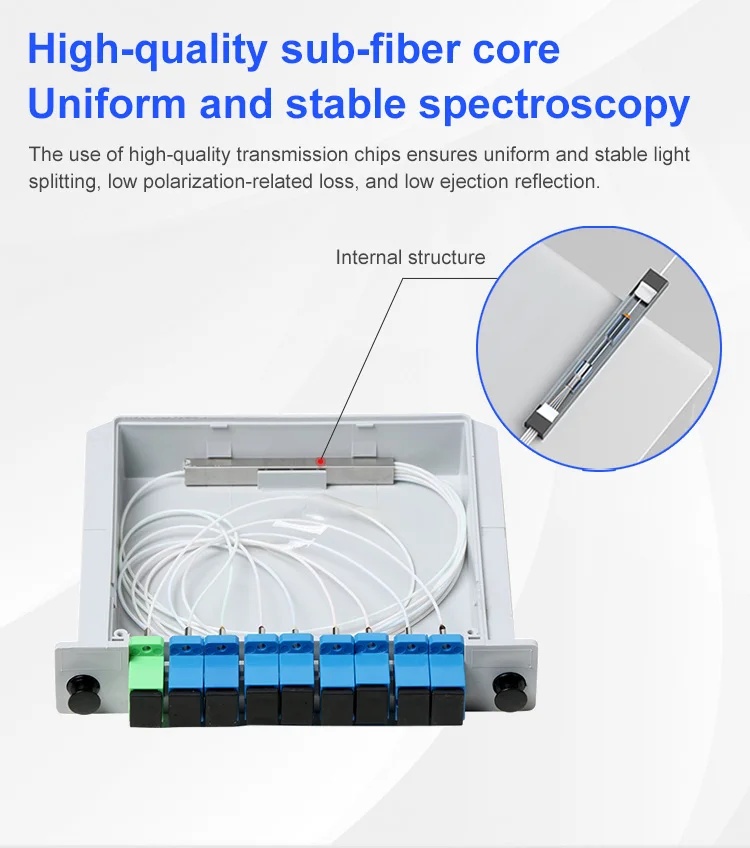 1x4 1x8 1x16 1x32 SC APC UPC Plug-in Fiber Optic Splitter PLC Splitter with Connector