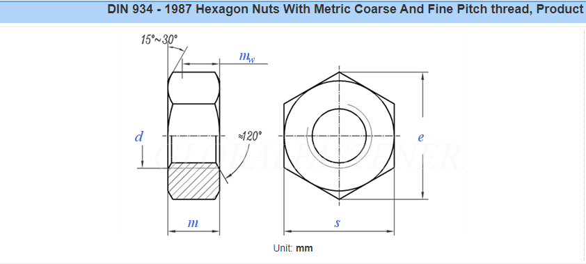 Stainless Steel Hex Bolts DIN 933 SS304 Passivated Finish ISO4017 DIN933 M3 M4 M5 M6 M8