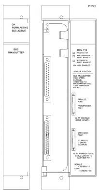 GE FANUC IC697BEM713 ， Bus Transmitter Module ， 500 Kbytes/Sec