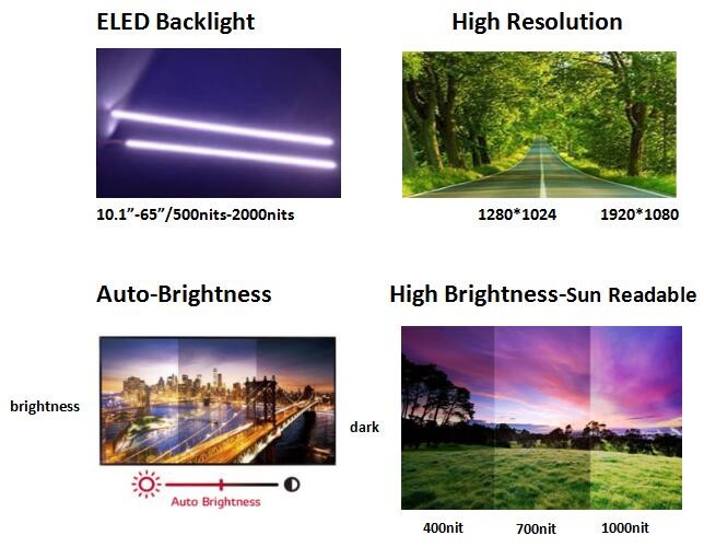 24 Inch Bar Stretched LCD Panel Ultra Wide Monitor