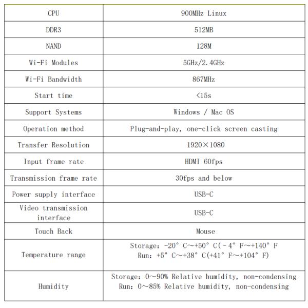 Wireless Dongle Screen Sharing Clicker For Interactive Touch Screen Monitor