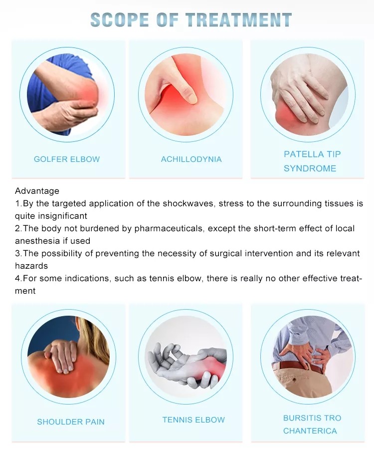 Low Intensity Shockwave Therapy Machine Erectile Dysfunction For ED Treatment