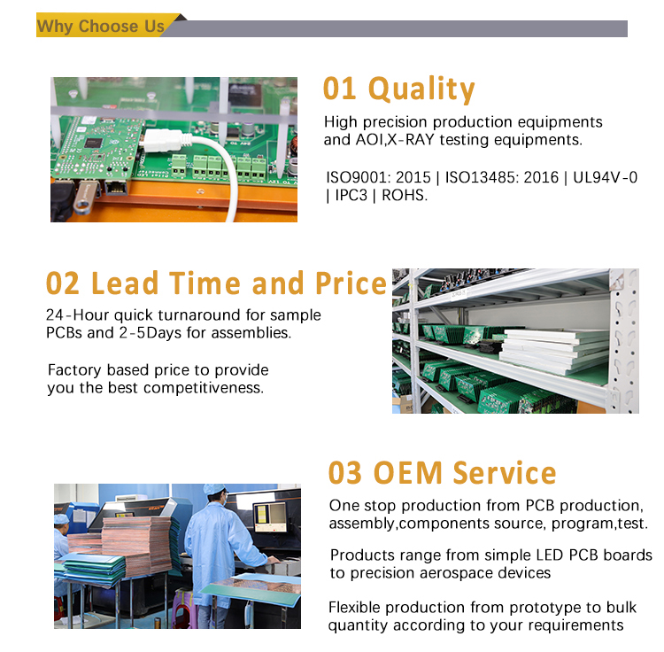 OEM Customized Drum Washing Machine Spare Parts PCBA Washing Machine Electronic Control Board