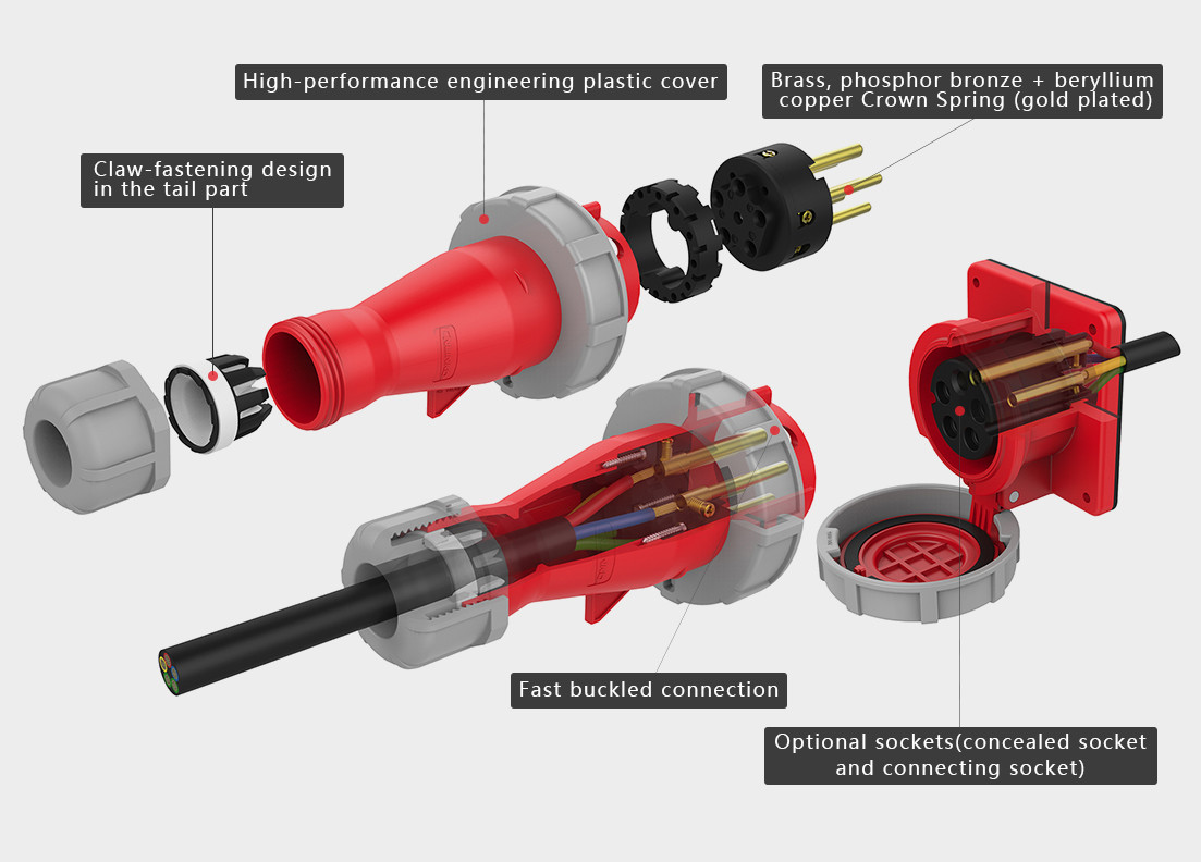 16 amp CE certificated 4 pole industrial equipment installation fitting Connector for aviation and dock