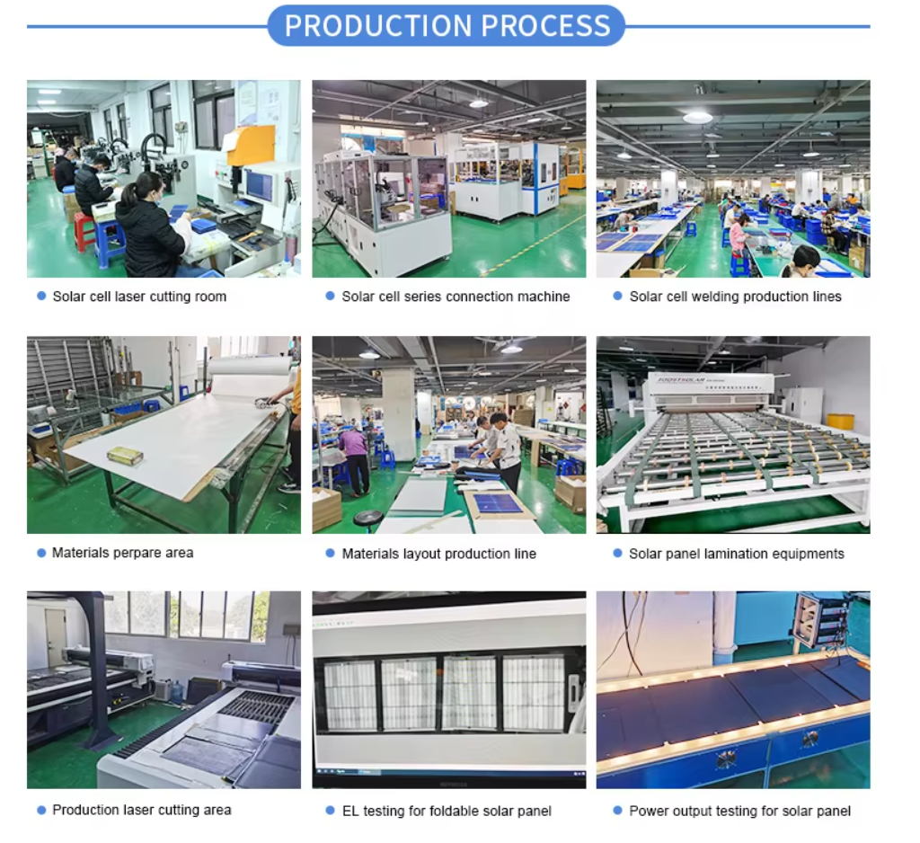 Popular Travelling Housing Photovoltaic Flexible Solar Panel ETFE Thin Film 100W 210W  Flexible Solar Panels 2