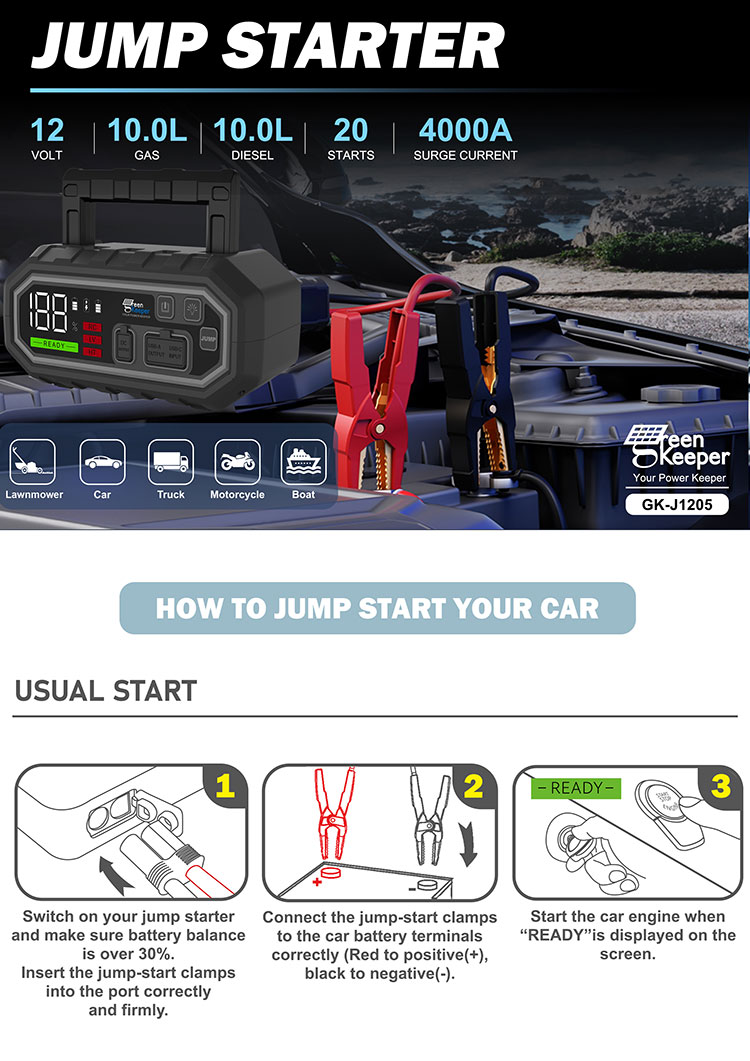 High Power Car Battery Booster Power Bank / Battery Jump Starter Total Output 65W