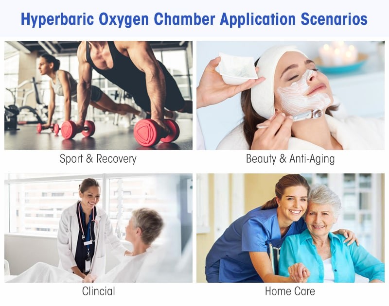 Oxygen WEIZI Hyperbaric Soft Chamber Sitting Type For Reduce Inflammation