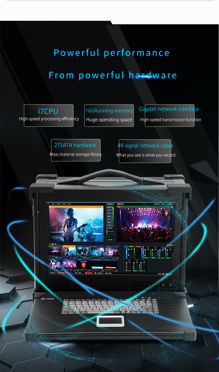 550W HD Live Streaming and Recording Camera System The Ultimate Broadcasting Solution
