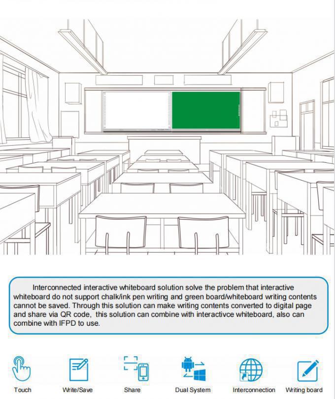 65 75 86 Inch Interactive Smart Digital Blackboard For School Dynamic Presentations And Meetings 2