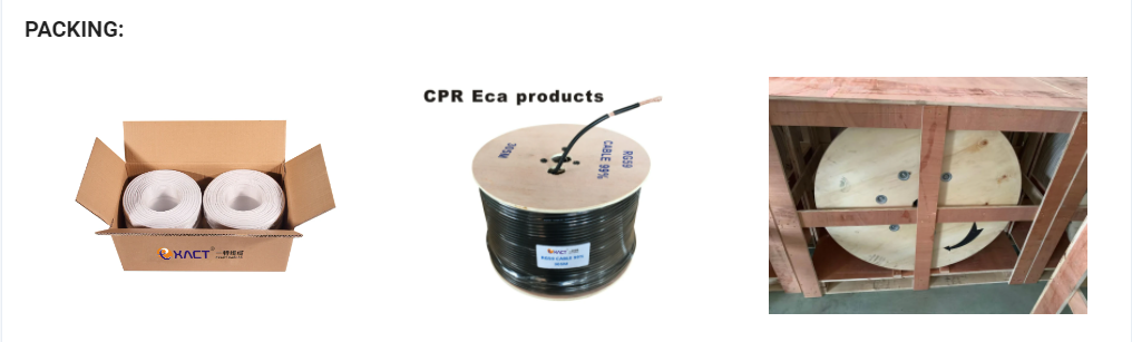 1 Conductor Exact Cables Communication CCTV CATV CPR Eca 17VATC RG59 Coaxial Cable