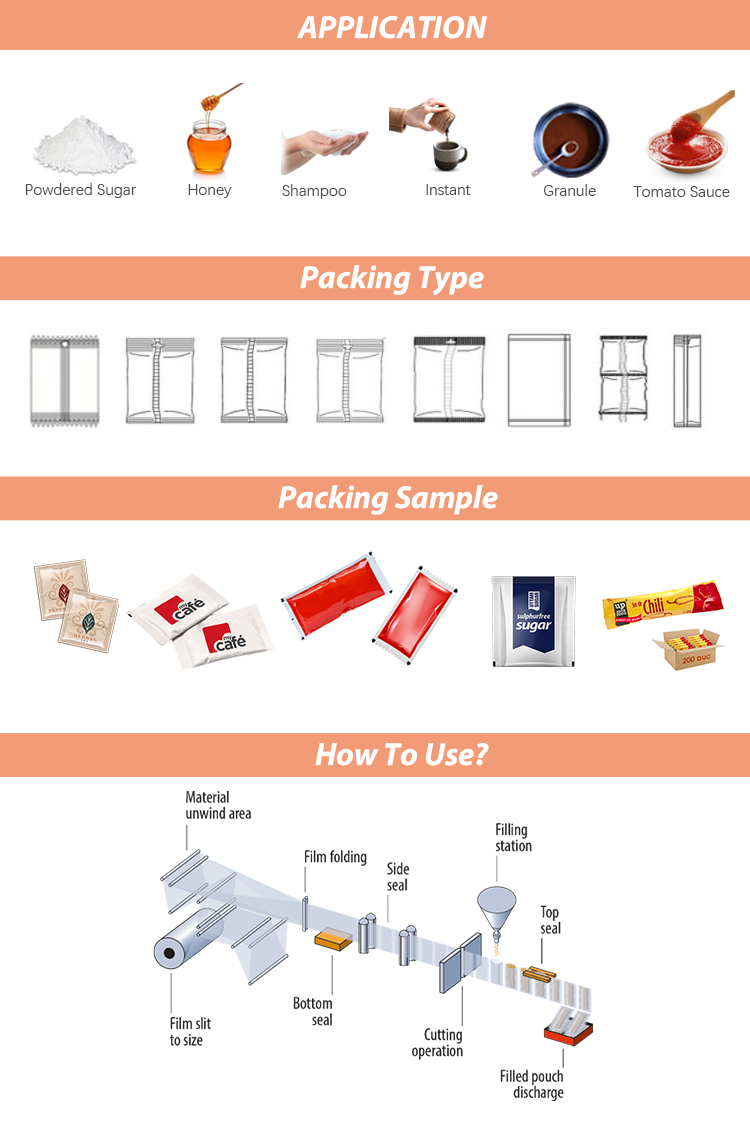 Laminated Food Packaging BOPP/VMCPP Plastic Roll Film Potato Chips Roll