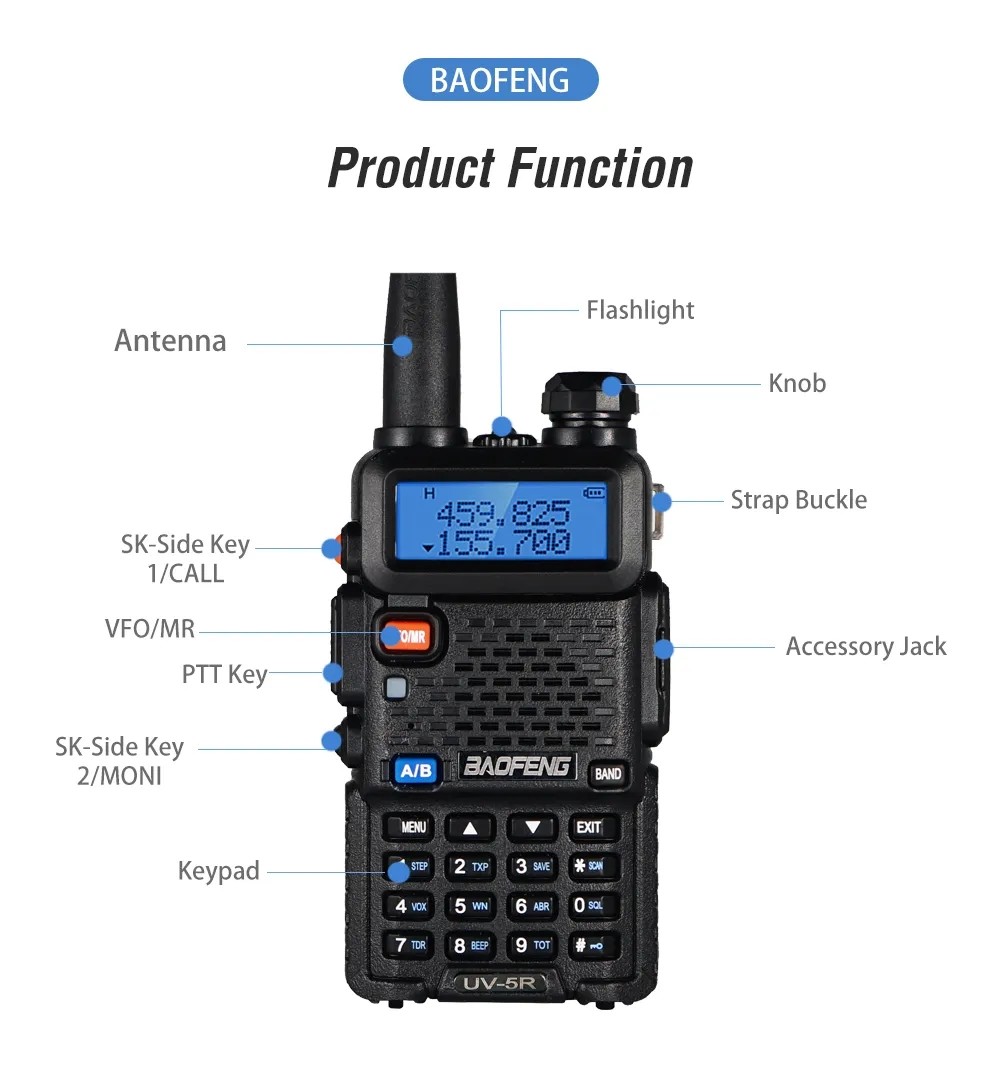 Dual Band Radio Walkie Talkie UV-5R 8W 10W Handheld 128 Channels