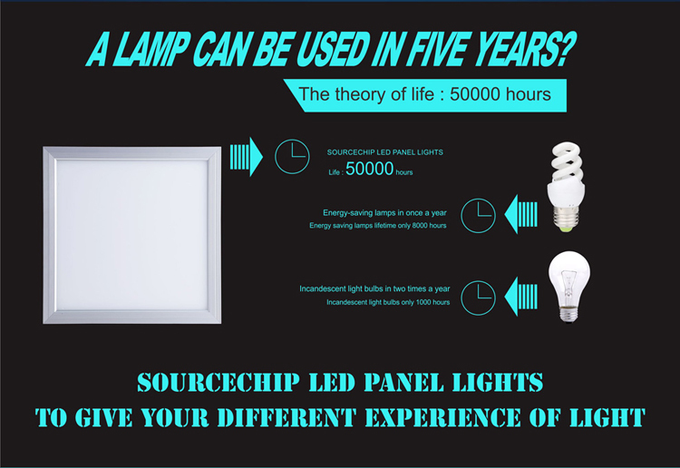 High brightness 40W ultra thin led light panel 600x600