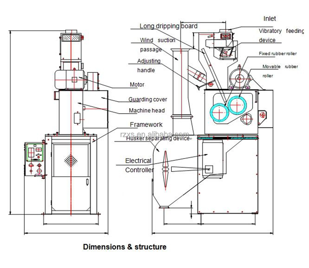 Mini Dehusking Machine Rice Mill Dehulling Automatic Rice Huller Machine