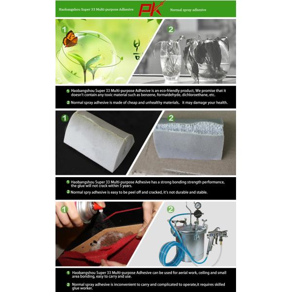 OEM 33M Sponge Spray Adhesive 15-60 Second Open Time 120-300 Second Setting Time