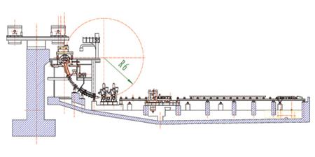 PLC Control Steel Continuous Casting Machine 3 Strand for 120×120 Billets