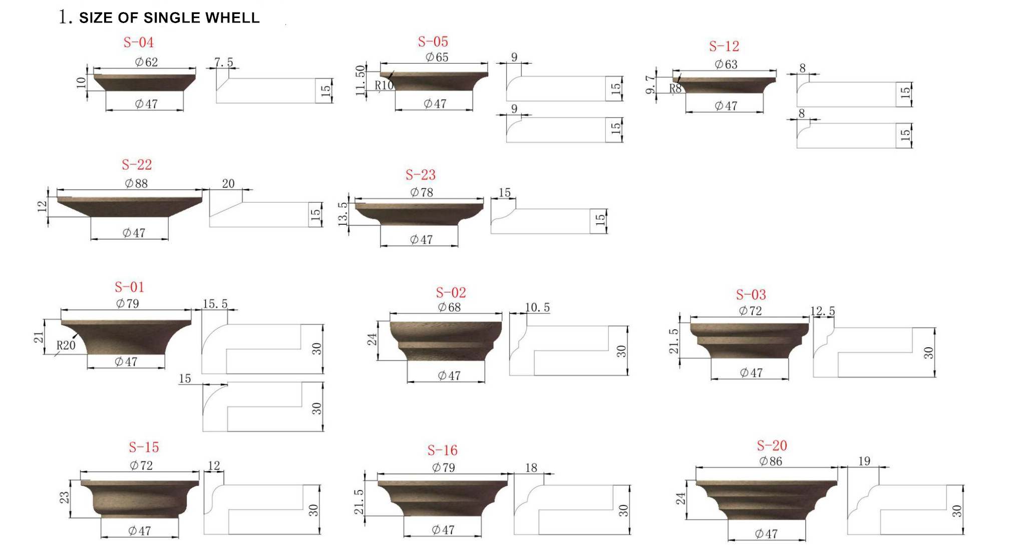 Portable Stone Edge Router Profiling Machine