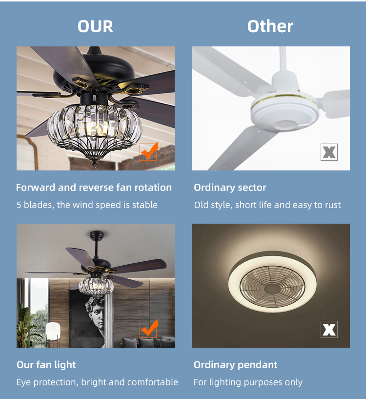 Surface Mounting 120V 65W Industrial Ceiling Fan Light / 52 Inch 5 Blade Ceiling Fan