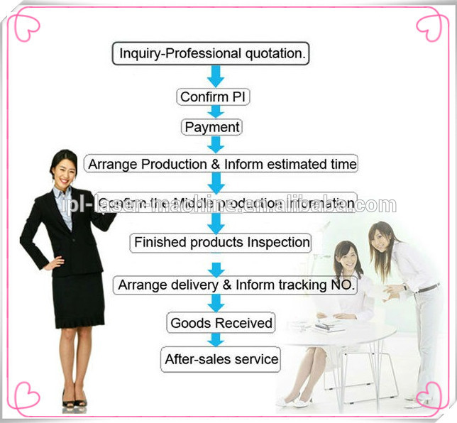 permanent hair removal portable salon use IPL SHR laser hair removal machine price