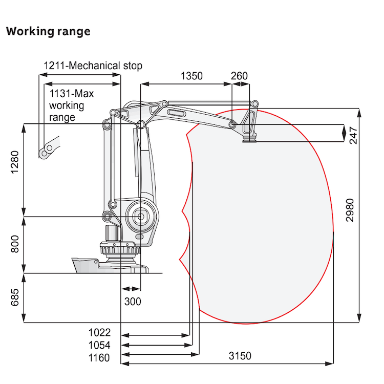 Industrial Robot Price for ABB IRB 660 Programmable Robot Arm of Palletizing Robot