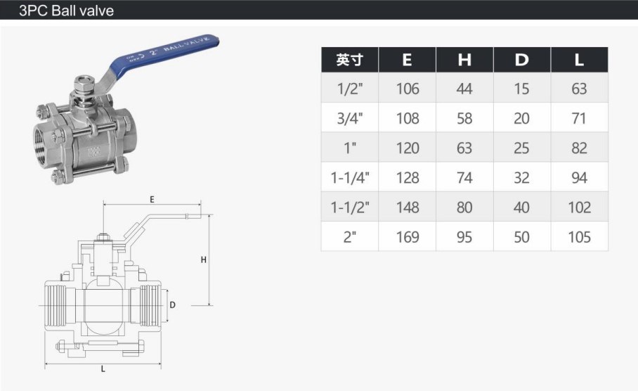 Stainless Steel 1000wog SS304/316 CF8 Three Pieces Type Threaded Ball Valve with Handle