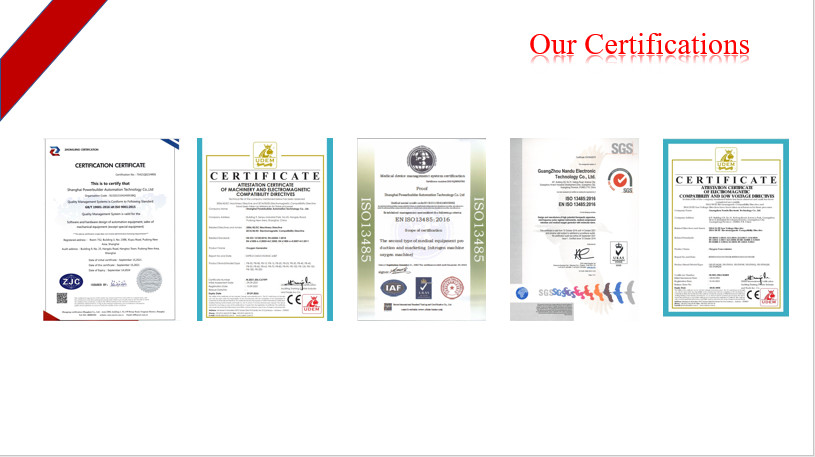 50Nm3/H PSA System For Nitrogen 99.99% Purity For Food Metallurgy Chemical