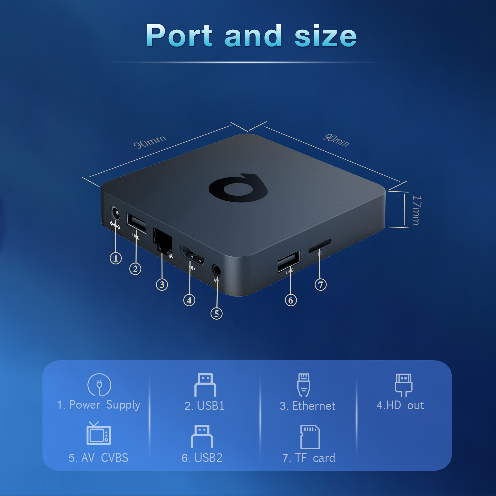 Voice Remote North American IPTV Wifi 4k 2GB 16GB Internet Smart TV Box