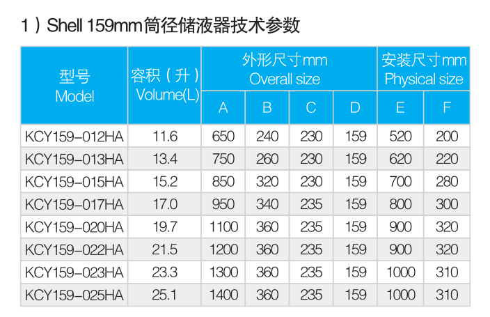 Cold Storage Horizontal Liquid Receiver Standard Refrigeration Receiver
