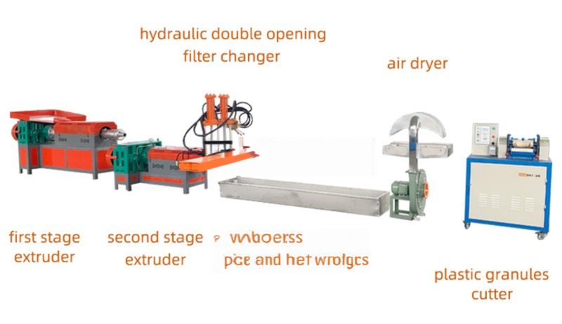 Double Stage Single Screw PP PE ABS Plastic Granules Pelletizer Extruder