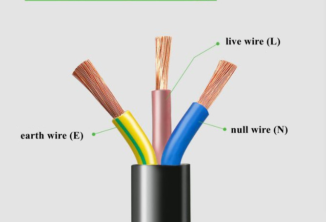 Black USA Power Cord 0.75m 5m 3 Pin NEMA 5-15P Plug To IEC 320 C13 US Type