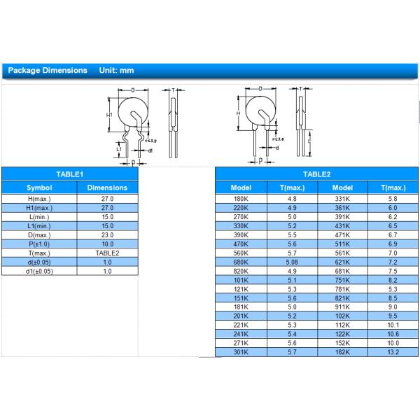 Ф20mm Metal Oxide Varistor 20D101K / 20D101KJ Wide Operating Voltage V1mA 18V - 1800V