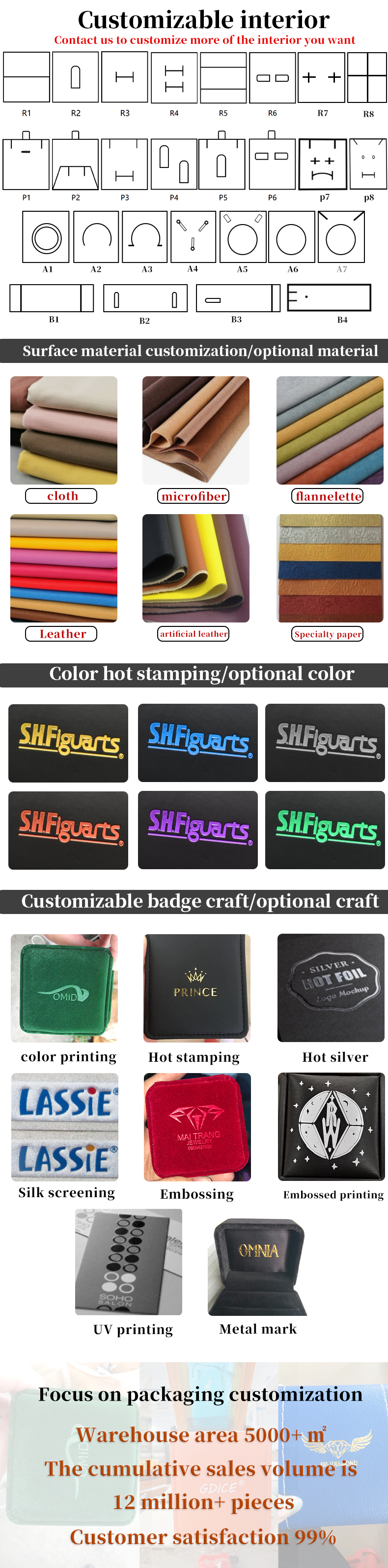Black Jewelry Box LED Light for Bracelet Deluxe with Customized Size and Newest Style