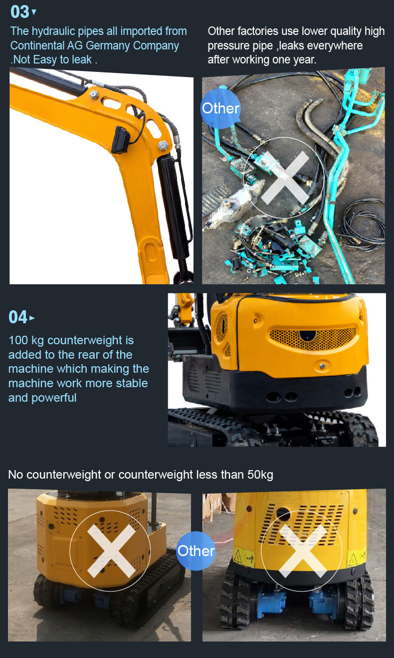 CE EURO5 Engine Hightop Mini Excavator HT10G Compact Mini Digger 360 Rotate