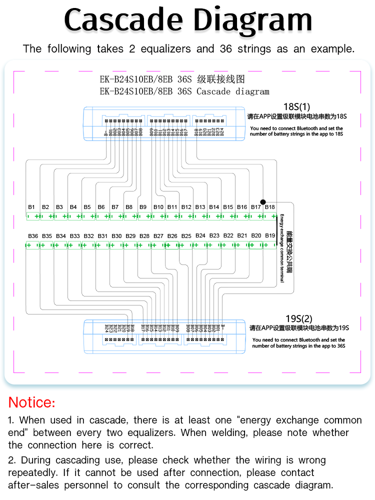 36s Wire cascading for 10a smart active balancer