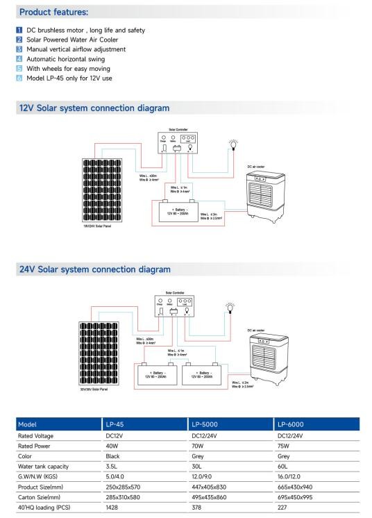 Solar DC Home Factory Energy Saving Air Cooler Model Lp-5000