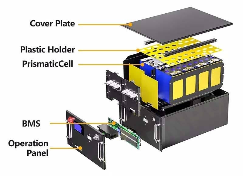 51.2V Black LiFePO4 Energy Storge Battery For UPS , Rack Mounted Server Batteries