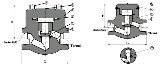 Reduce Bore Forged Steel Valve Intergral Flange Piston Check Valve BC F11 F51 B16. 34
