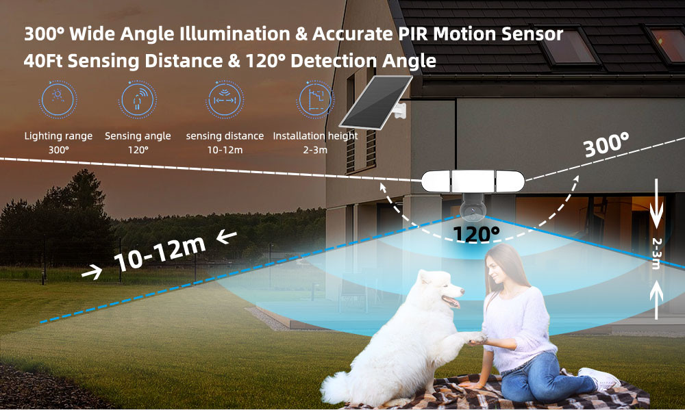 2K 4G Home Security Camera 1500 Lumens Color Night Vision Cloud Storage